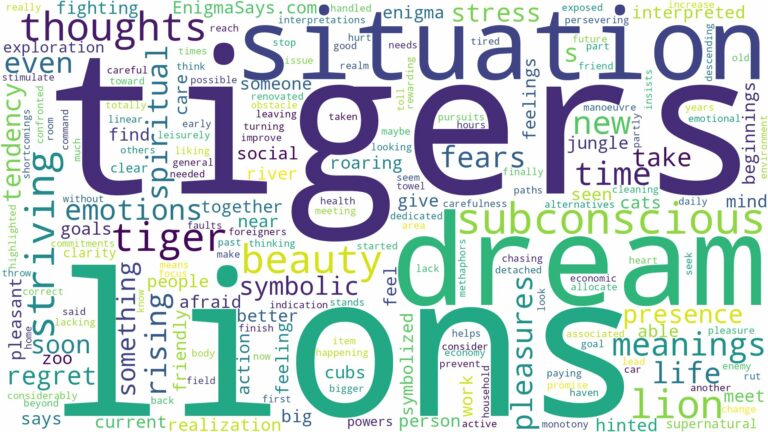 dream about tiger lion and related dreams with their meanings in a word cloud