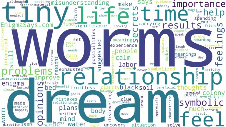 dream about tiny worms and related dreams with their meanings in a word cloud
