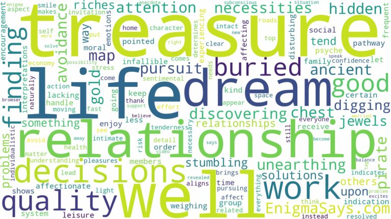 dreaming of finding buried treasure and related dreams with their meanings in a word cloud