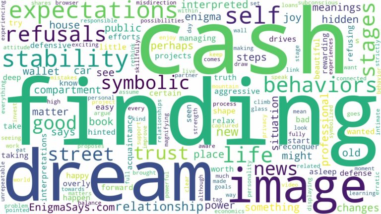 dream of finding cash and related dreams with their meanings in a word cloud