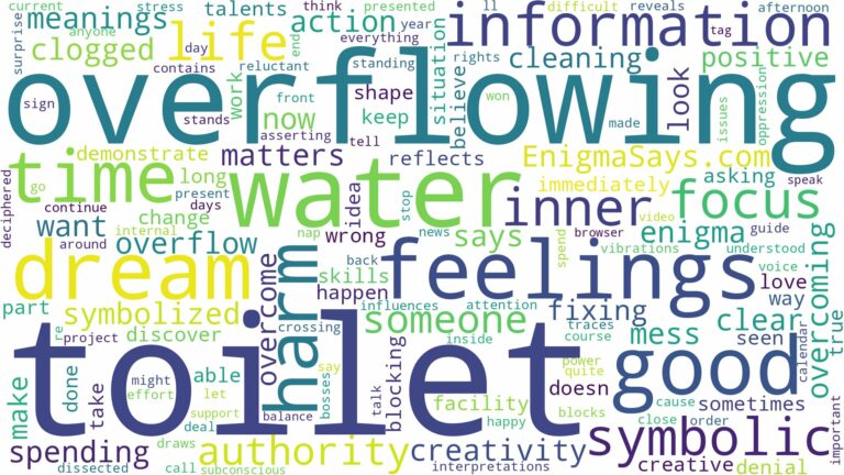 dreaming about toilet water overflowing and related dreams with their meanings in a word cloud