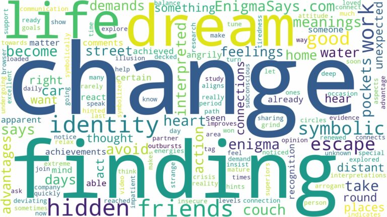 dream of finding change and related dreams with their meanings in a word cloud