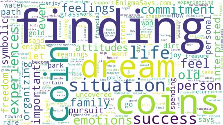 dream of finding coins and related dreams with their meanings in a word cloud