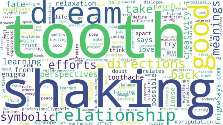 dreaming of tooth shaking and related dreams with their meanings in a word cloud