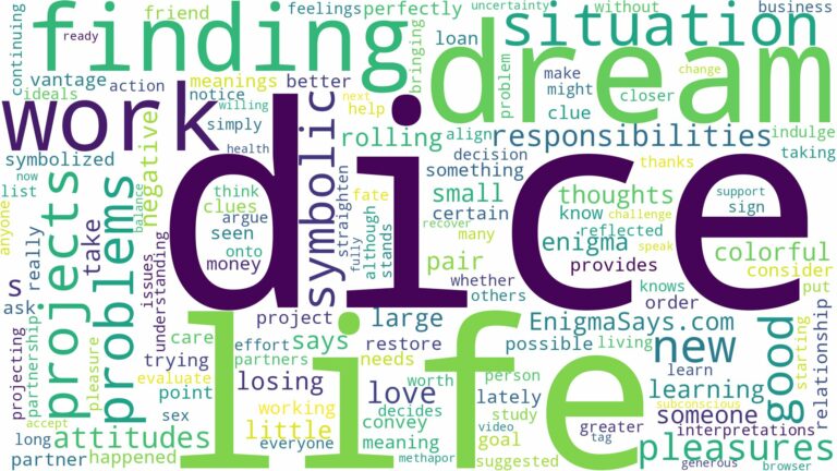 dream of finding dice and related dreams with their meanings in a word cloud