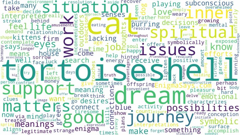 dream about tortoiseshell cat and related dreams with their meanings in a word cloud