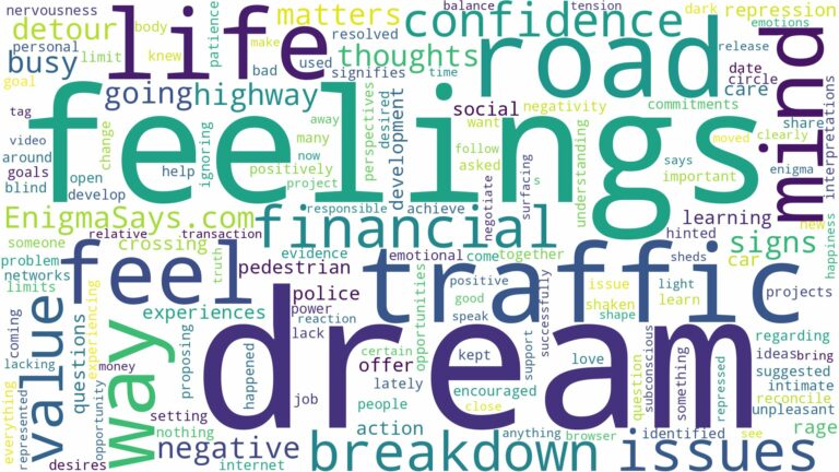 dream about traffic road and related dreams with their meanings in a word cloud