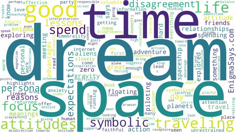 dream of traveling in space and related dreams with their meanings in a word cloud