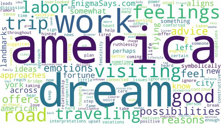 dream of traveling to america and related dreams with their meanings in a word cloud