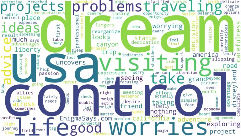 dream of traveling to usa and related dreams with their meanings in a word cloud