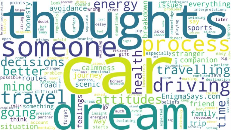 dreaming of travelling in a car with someone and related dreams with their meanings in a word cloud