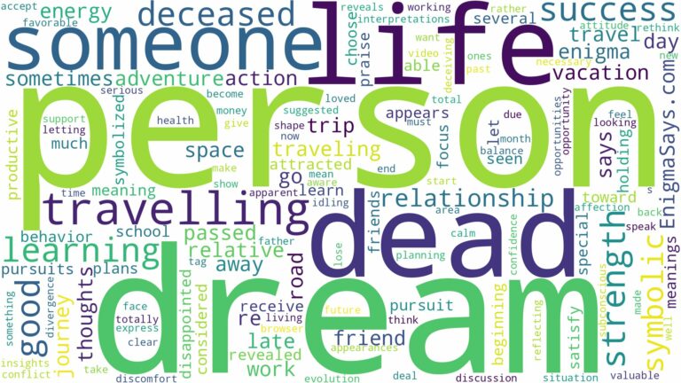 dreaming of travelling with a dead person and related dreams with their meanings in a word cloud