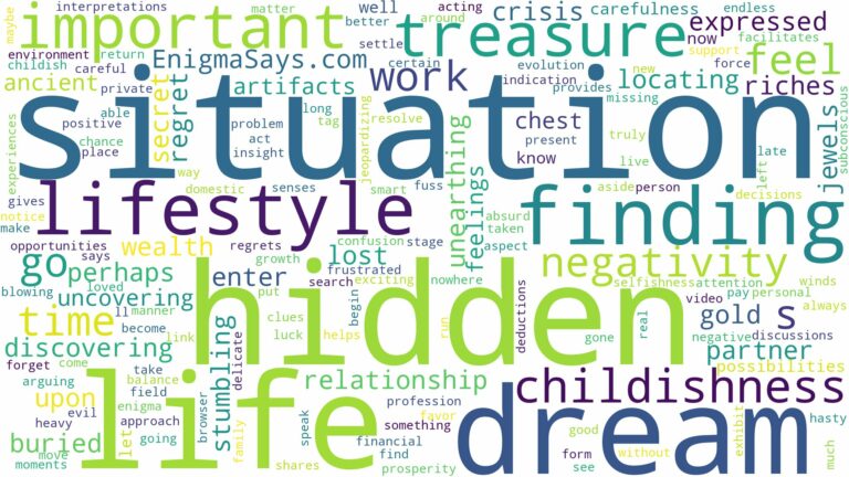 dreaming of finding hidden treasure and related dreams with their meanings in a word cloud