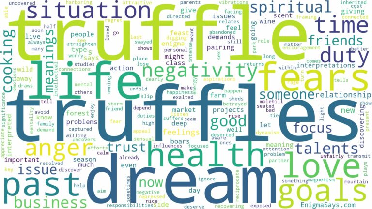 dreams about truffles and related dreams with their meanings in a word cloud