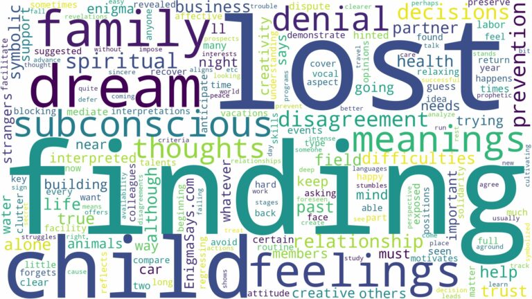 dreaming of finding lost child and related dreams with their meanings in a word cloud
