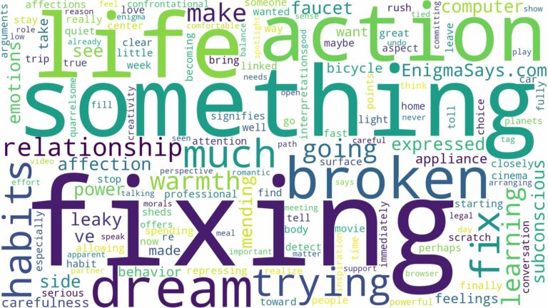 dreaming of trying to fix something and related dreams with their meanings in a word cloud