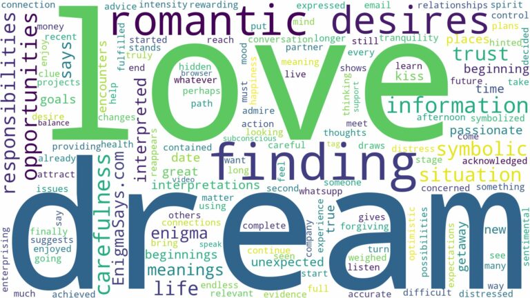dream of finding love and related dreams with their meanings in a word cloud