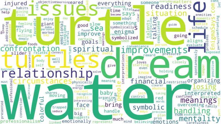 dream about turtle in water and related dreams with their meanings in a word cloud