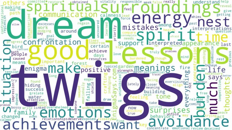 dreams about twigs and related dreams with their meanings in a word cloud