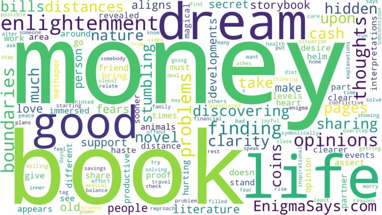 dreaming of finding money in a book and related dreams with their meanings in a word cloud