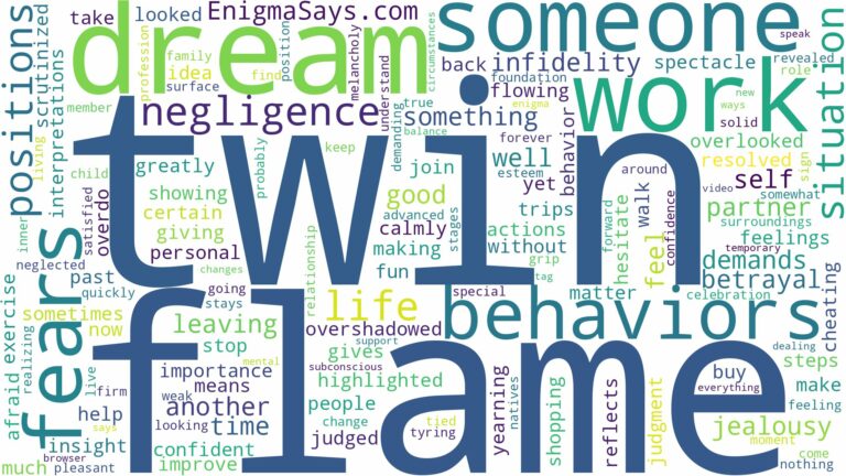 dream about twin flame with someone else and related dreams with their meanings in a word cloud