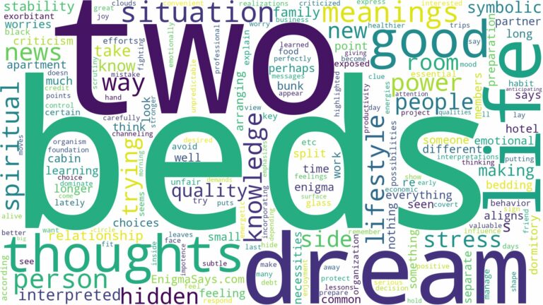 dream about two beds and related dreams with their meanings in a word cloud