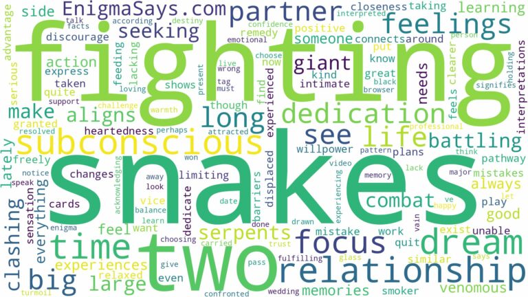 dreaming about two big snakes fighting and related dreams with their meanings in a word cloud