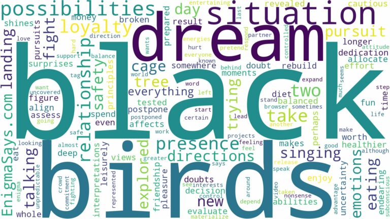 dream about two black birds and related dreams with their meanings in a word cloud