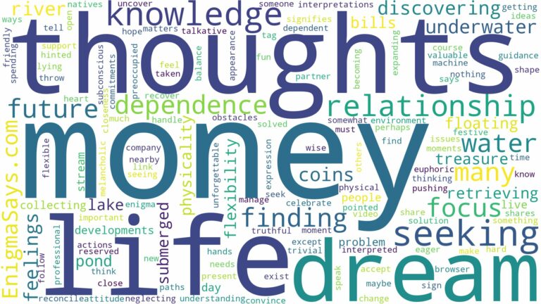 dreaming of finding money in water and related dreams with their meanings in a word cloud