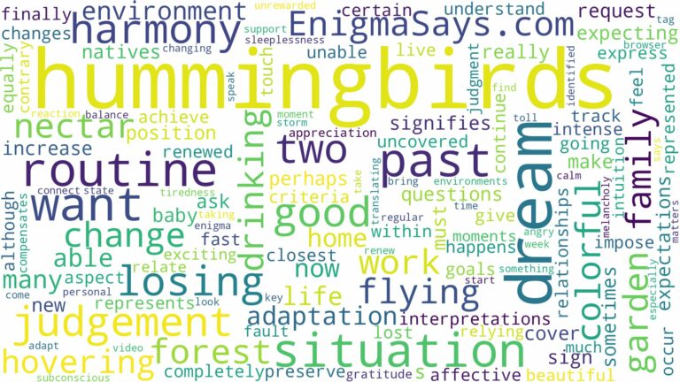 dream about two hummingbirds and related dreams with their meanings in a word cloud