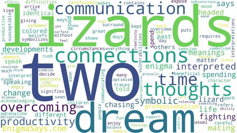 dream about two lizards and related dreams with their meanings in a word cloud