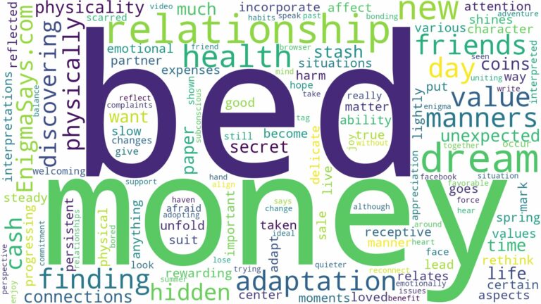 dreaming of finding money under a bed and related dreams with their meanings in a word cloud