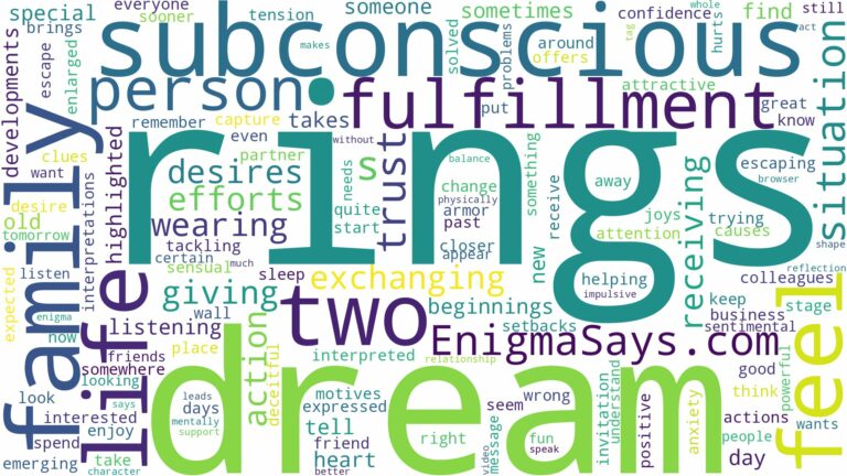 dream about two rings and related dreams with their meanings in a word cloud