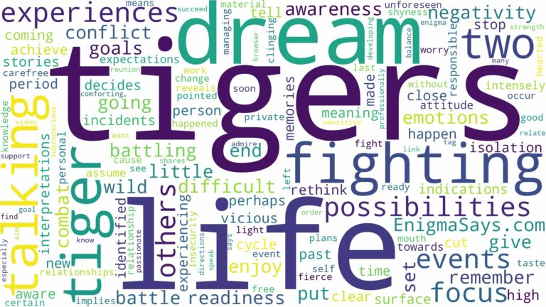 dreaming about two tigers fighting and related dreams with their meanings in a word cloud