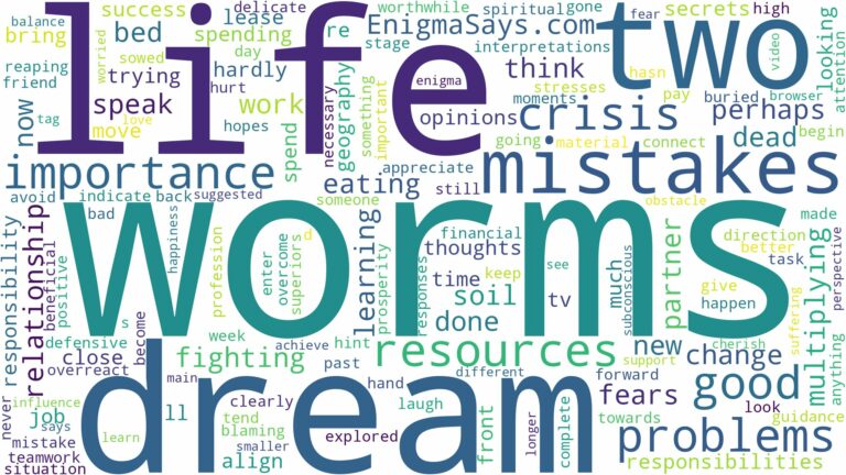 dream about two worms and related dreams with their meanings in a word cloud