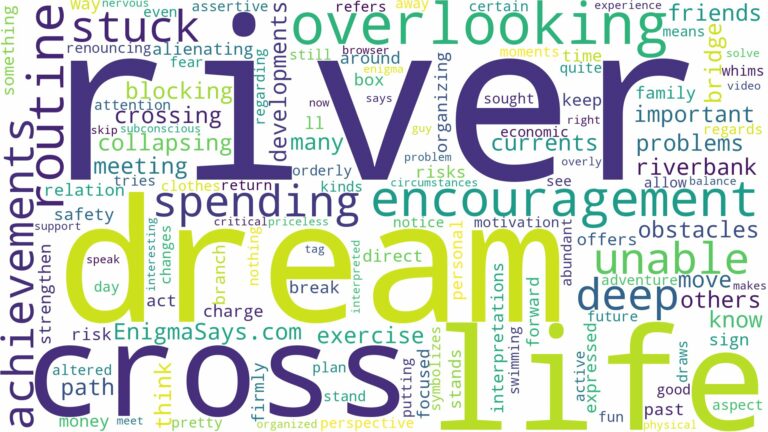 dream about unable to cross a river and related dreams with their meanings in a word cloud