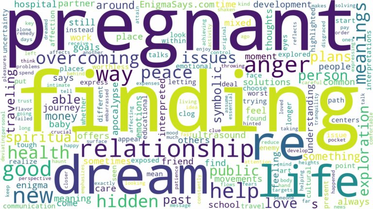 dream of finding out pregnant and related dreams with their meanings in a word cloud