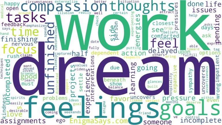 dream about unfinished work and related dreams with their meanings in a word cloud