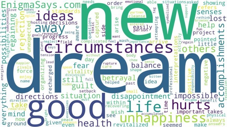 dreams about unhappiness and related dreams with their meanings in a word cloud
