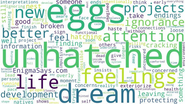 dream about unhatched eggs and related dreams with their meanings in a word cloud