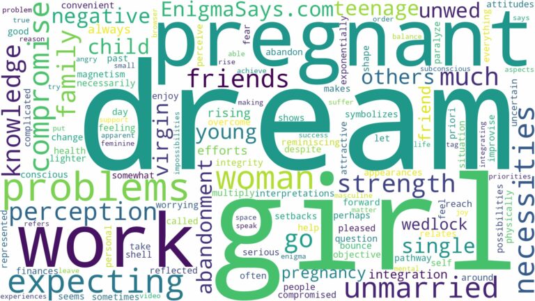 dream about unmarried girl pregnant and related dreams with their meanings in a word cloud