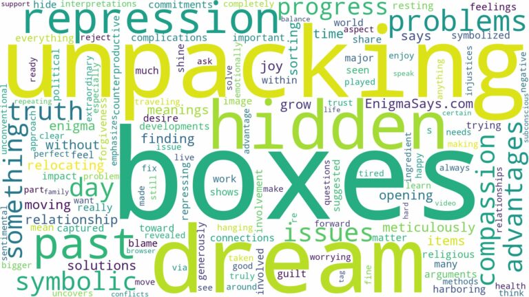 dream of unpacking boxes and related dreams with their meanings in a word cloud