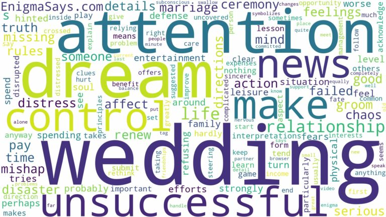 dreaming of unsuccessful wedding and related dreams with their meanings in a word cloud