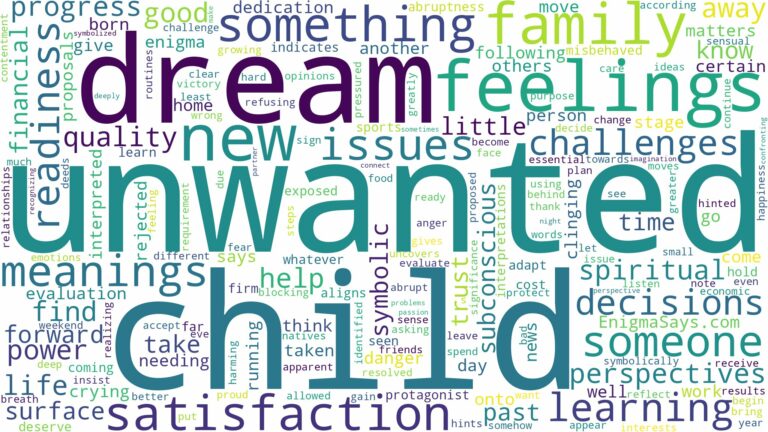dream about unwanted child and related dreams with their meanings in a word cloud