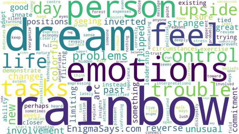 dream about upside down rainbow and related dreams with their meanings in a word cloud