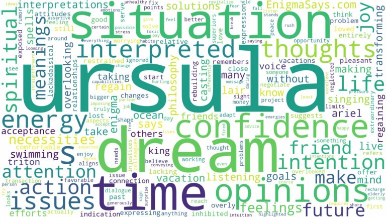 dream about ursula and related dreams with their meanings in a word cloud