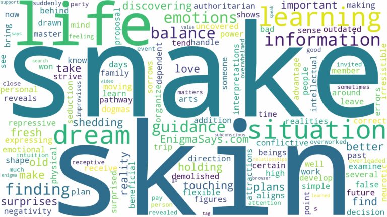 dreaming of finding snake skin and related dreams with their meanings in a word cloud