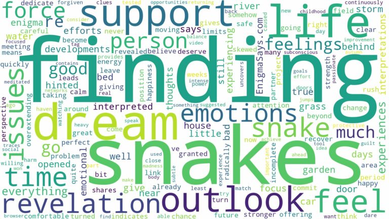 dream of finding snakes and related dreams with their meanings in a word cloud