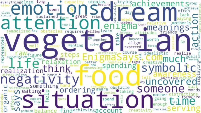 dream about vegetarian food and related dreams with their meanings in a word cloud