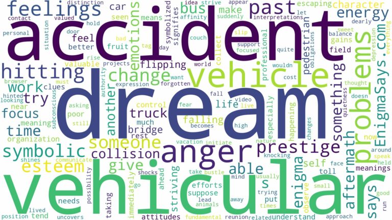 dream about vehicular accident and related dreams with their meanings in a word cloud